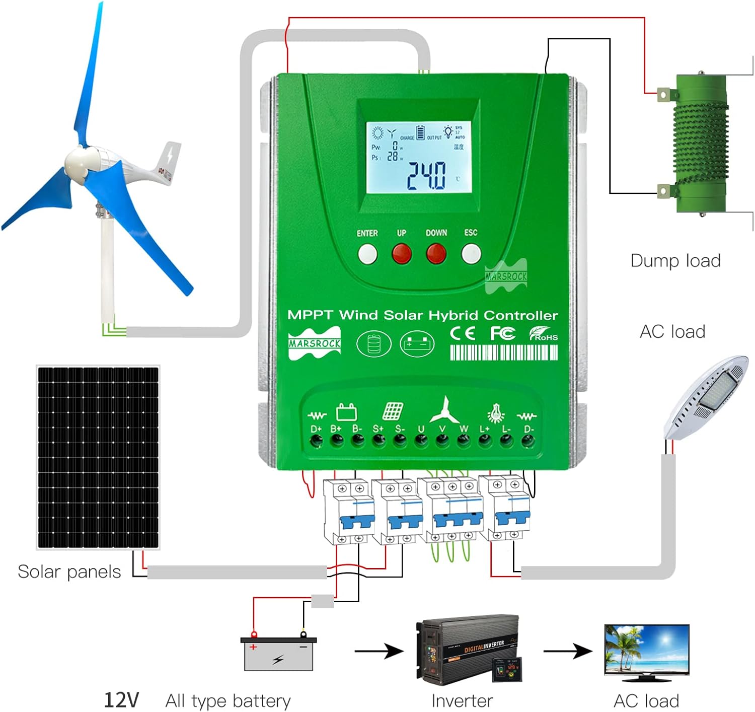 Mars Rock 2000W 12V/24V Auto 0~1000W Wind 0~1000W Solar MPPT Wind Solar Hybrid Controller Pioneer Version Charge Lithium & Lead Acid Gel Battery (Without Bluetooth)