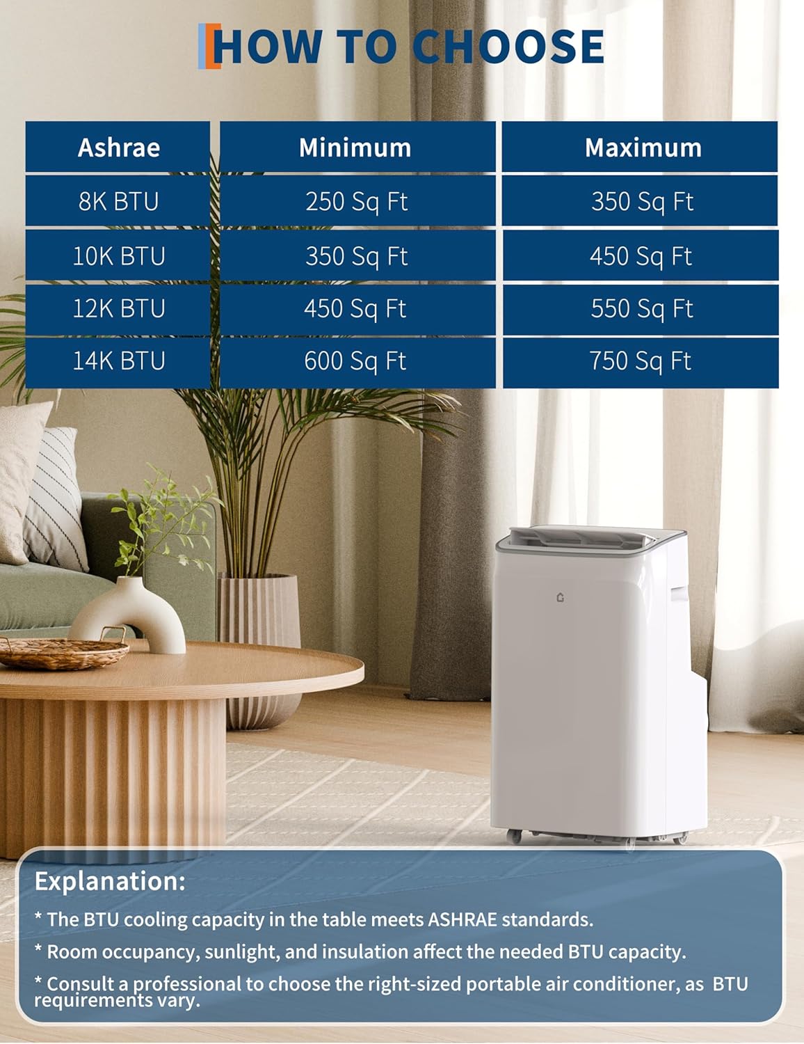 Portable Air Conditioner 12,000 BTU - Dehumidifier & Cooling Fan for 400-550 Sq Ft Rooms, Includes Portable AC Unit Window Kit for Bedrooms Office Home(ASHRAE-rated)