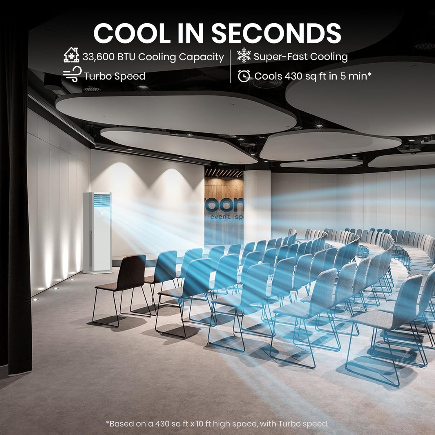 TOSOT 34,000 BTU Floor Standing Split Air Conditioner, Up to 1,150 CFM Airflow, 230V, Cooling and Heating, Built-In WiFi Control, Energy-Saving for Light Commercial & Residential Use, Cosmo Series