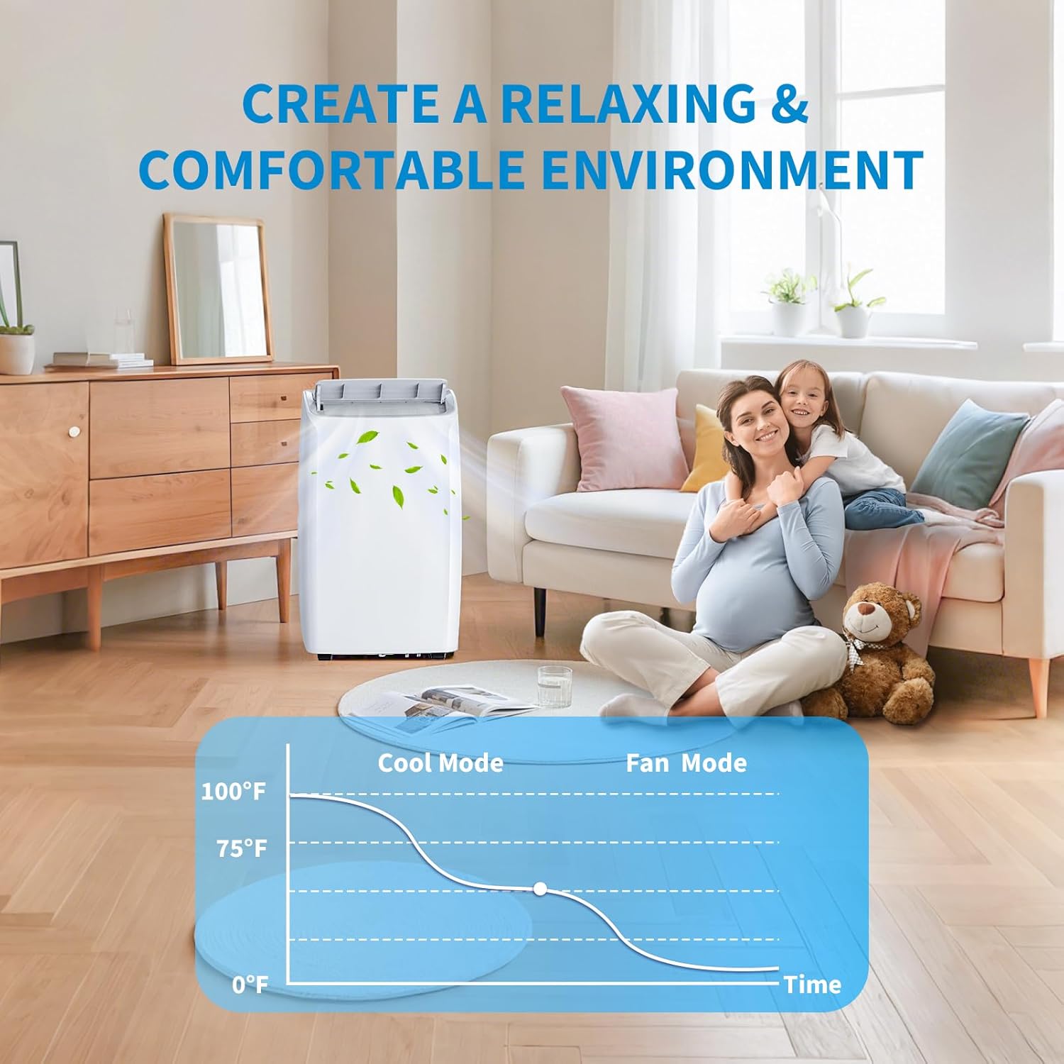 Portable Air Conditioners, 12000 BTU Portable AC, Cools up to 550 Sq. Ft 3-in-1 Mobile AC for Room with Dehumidifier Fan Sleep Mode, 24H Timer, Remote Control, and Window Installation Kit Included