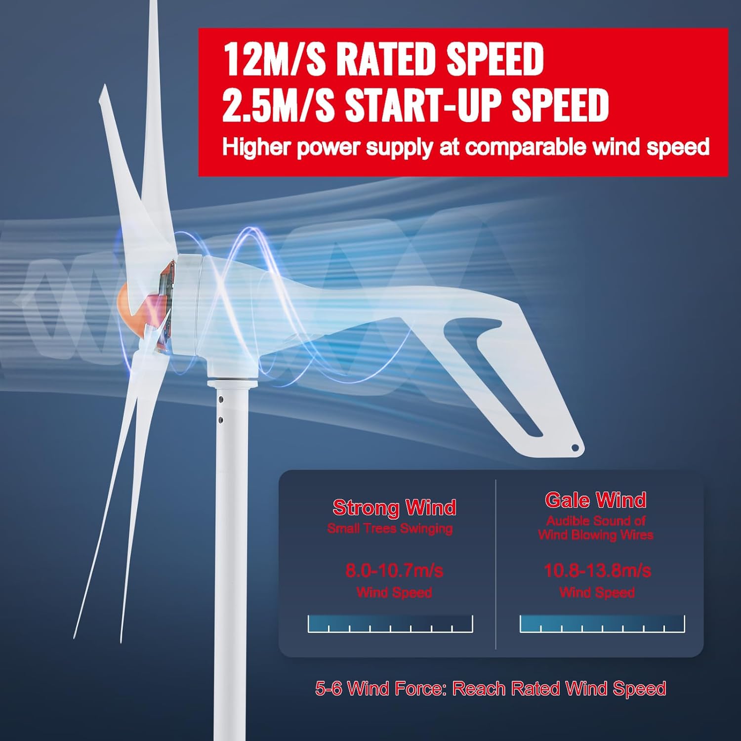 Happybuy 500W Wind Turbine Generator, 12V Wind Power Kit, 5-Blade Wind Generator with MPPT Controller, Adjustable Windward Direction & 2.5m/s Start Wind Speed, Ideal for Home, Farm, RVs, Boats