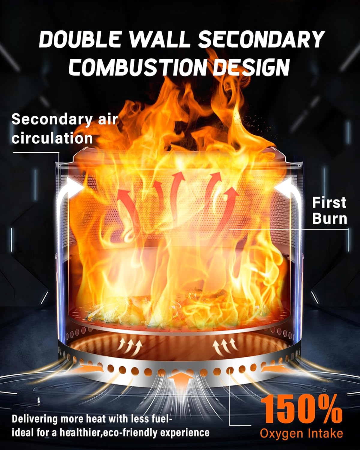 YEFU Smokeless Firepit Foldable 19in: Portable Fire Pit for Outside Wood Burning - Outdoor Camping Patio Bonfire Pit with Removable Ash Pan Easy to Carry & Clean