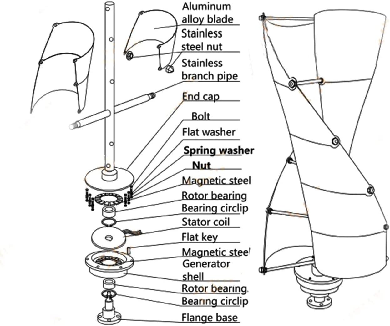 LiuSj JUnSt 3000w Vertical Spiral Wind Generator + Controller,12V / 24V /48V /220V 2 Blades Wind Turbines Generator Low Noise for Home Or Camping (Green)