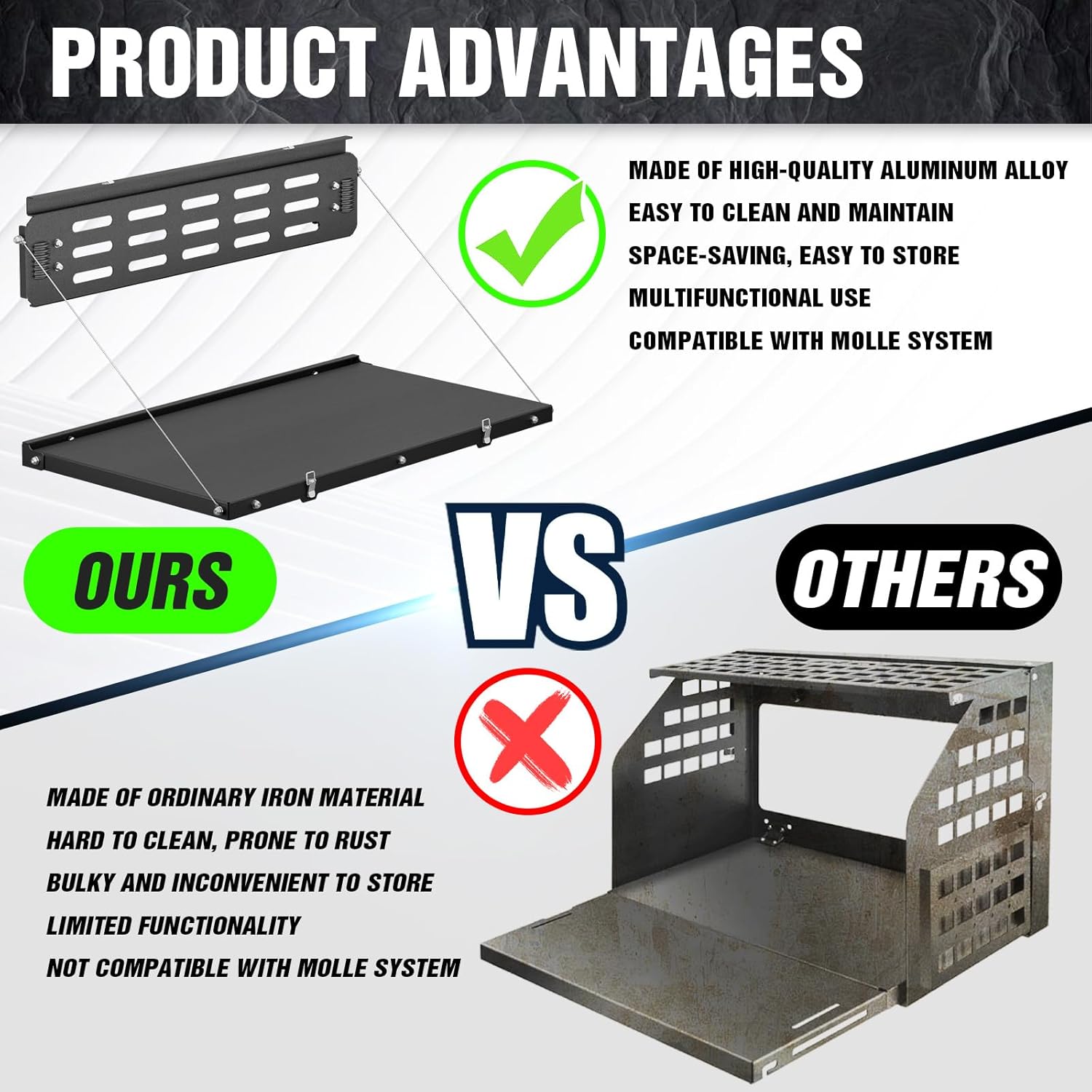 Foldable Tailgate Table with Molle Panel Compatible with 2021 2022 2023 2024 2025 Ford Bronco 2/4 Door (Excluding Sport), Rear Folding Tables Cargo Shelf Storage Luggage Holder Accessories