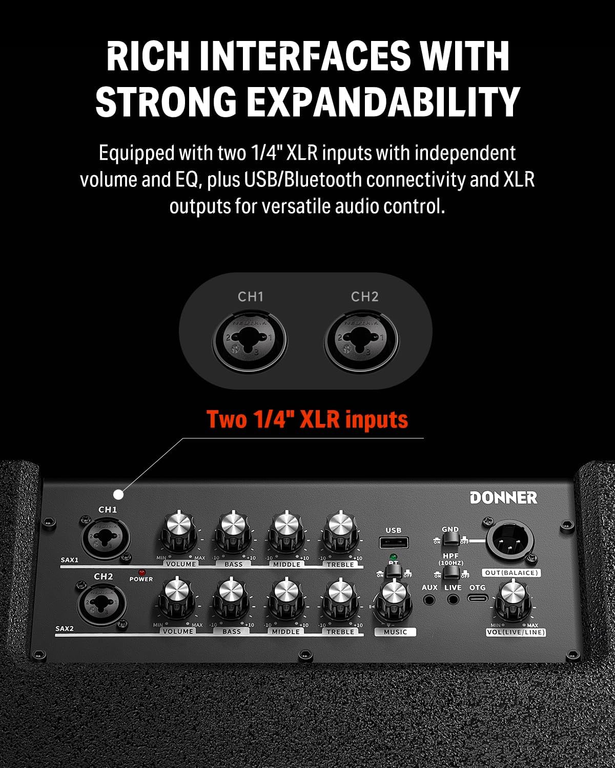 Donner Electric Drum Amp 200W, Peak Power 1000-Watt Wireless Professional Electronic Drum Amplifier Portable for Multi-Scene Use DDA-1000