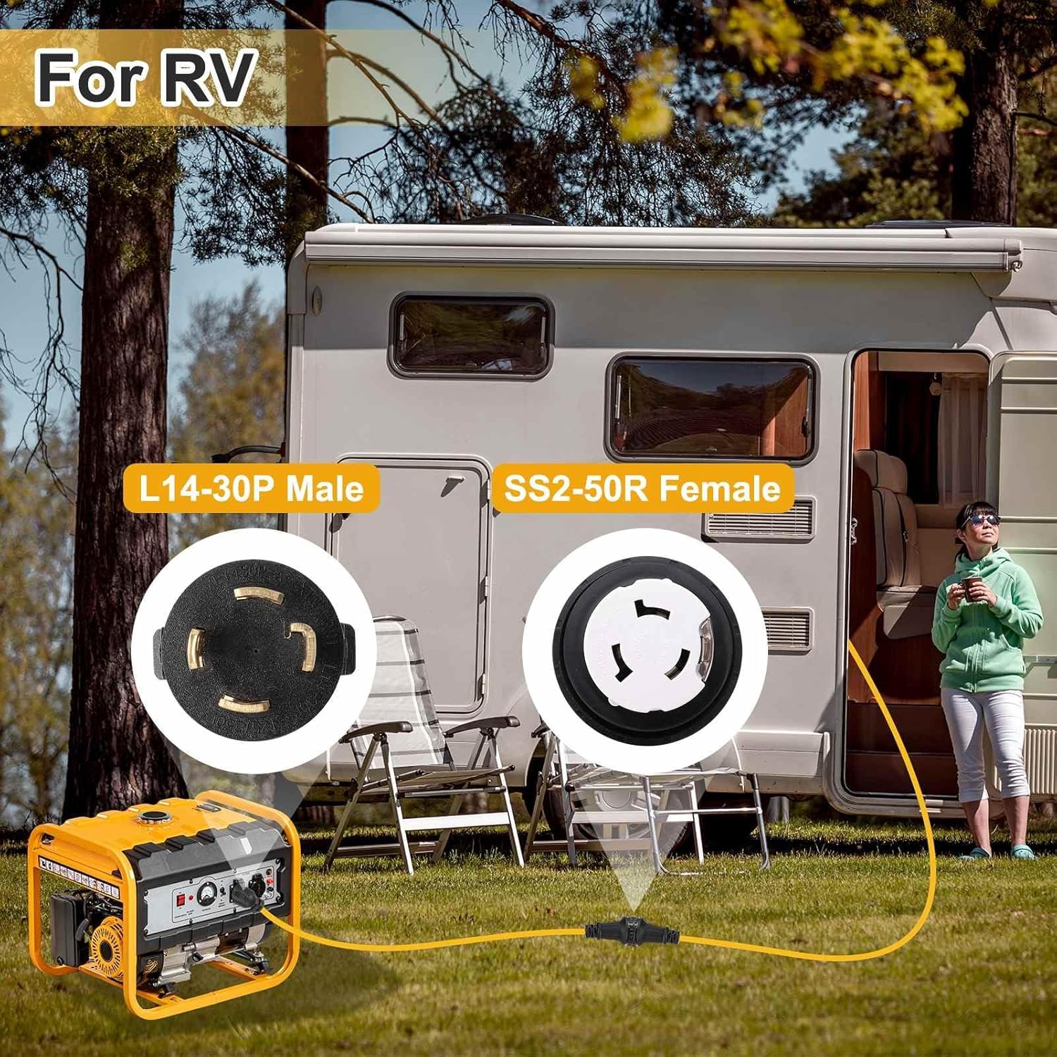 MECCANIXITY 20ft NEMA L14-30P to SS2-50R RV Marine Generator Transfer Switch Adapter Cord, 30A Generator Extension Cord L14-30P Male to 50A Marine Shore Power SS2-50R Female, 125V/250V