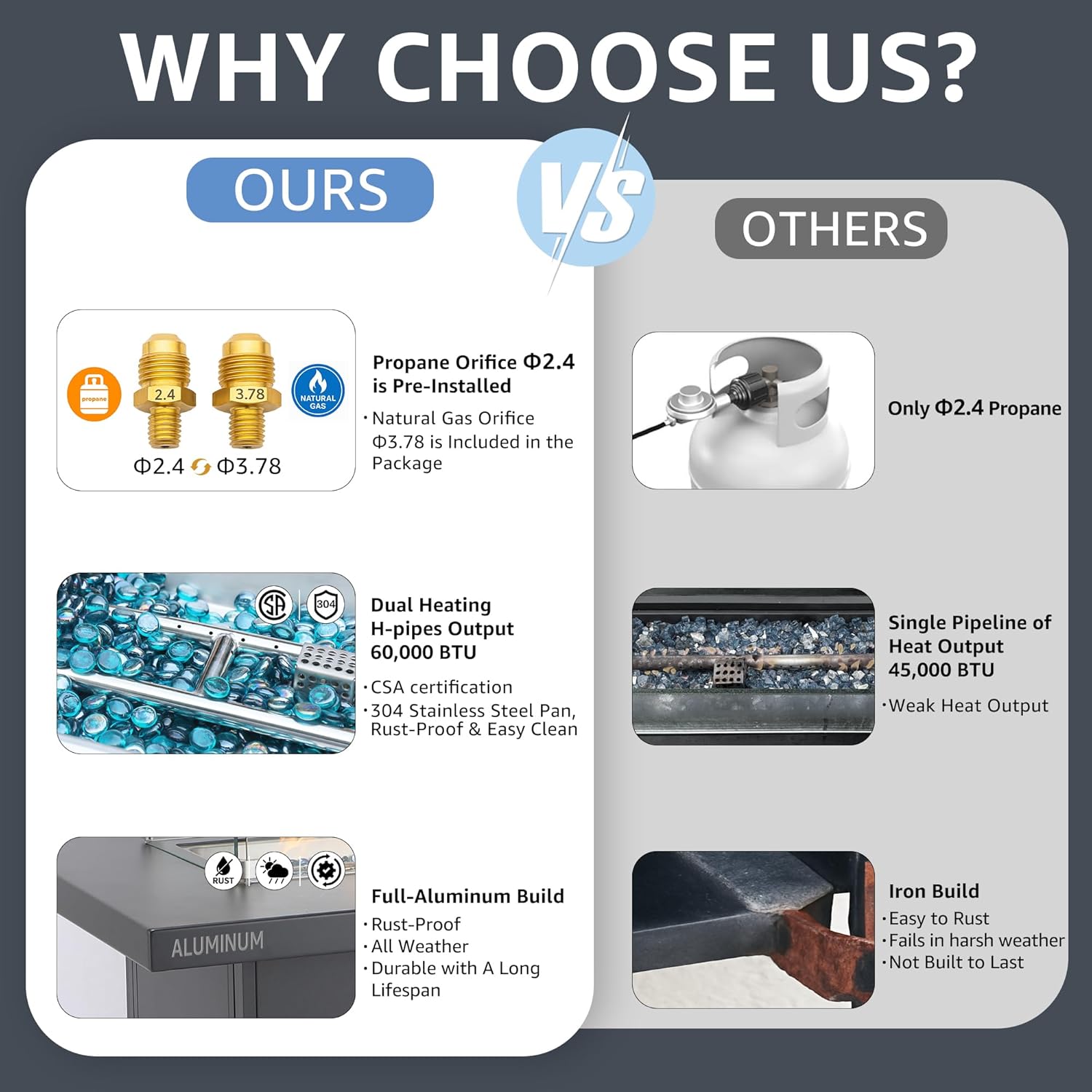 NICESOUL 43'' Aluminum Fire Pit Table, 60,000 BTU Propane/Natural Gas Outdoor Firepit with Wind Guard & Glass Rocks, All-Weather Rectangular Fireplace for Outside Patio CSA-Certified, Ember Black