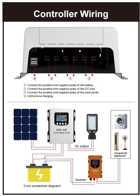 60A PWM Solar Charge Controller, 12V/24V/48V Automatic Solar Panel Current Detection System with 60A Maximum Output for Batteries