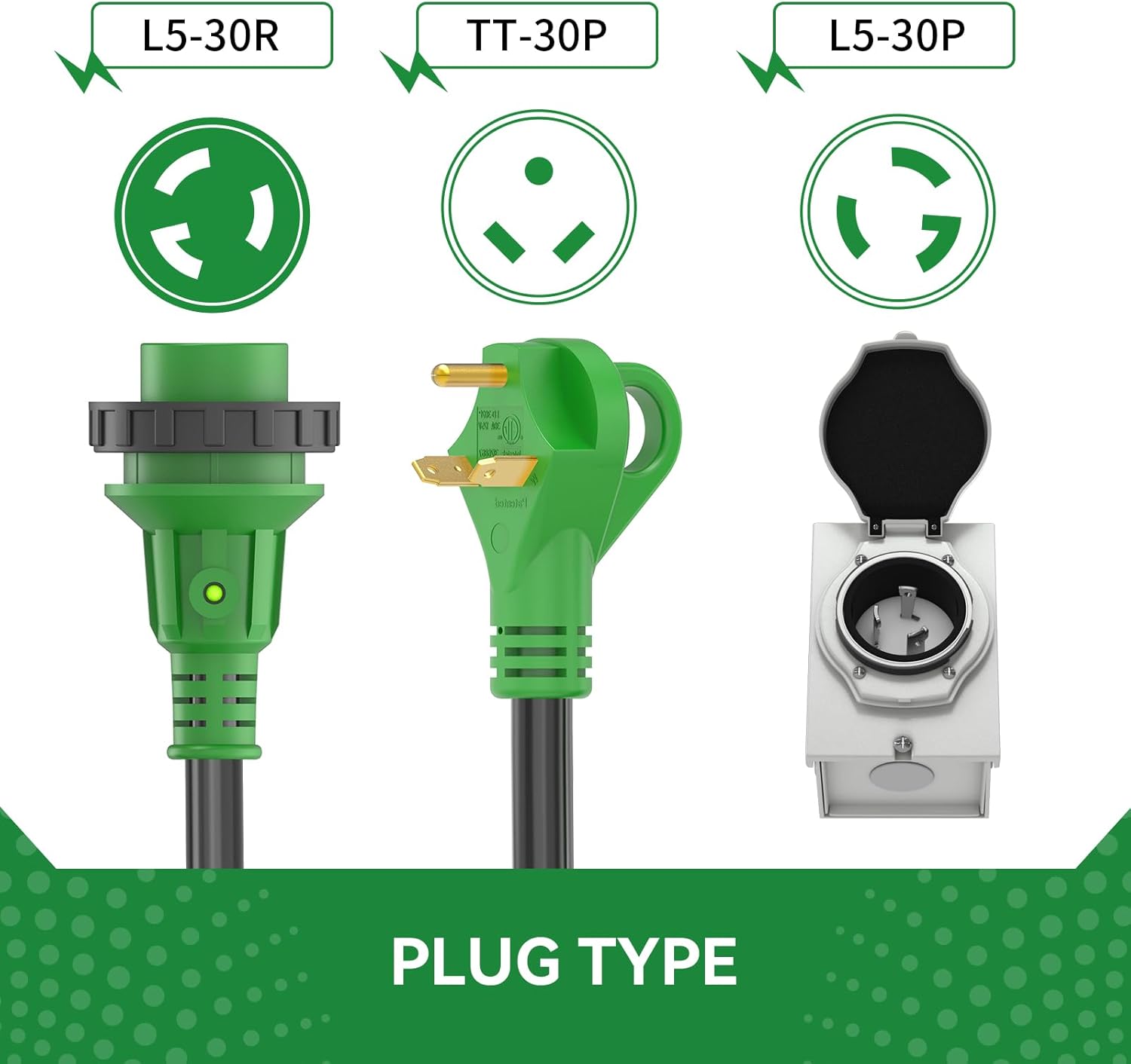 Pre-Drilled 30 Amp Generator Inlet Box and 30 Amp RV Extension Cord 25FT Waterproof Combo Kit, NEMA TT-30P to L5-30R Power Extension Cord with NEMA L5-30P Generator Inlet, ETL Listed