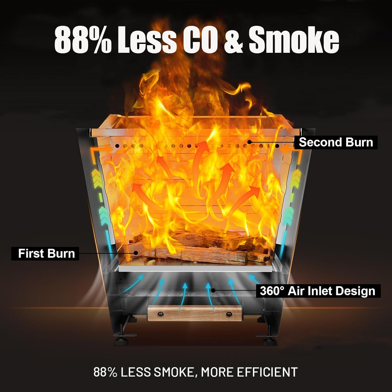 Smokeless Fire Pit, Portable Outdoor Firepits 35 inch, Carry Handle for Backyard Patio Camping Bonfire, Stainless Steel,Cyberpit One, Ideal for 6+ People, Green