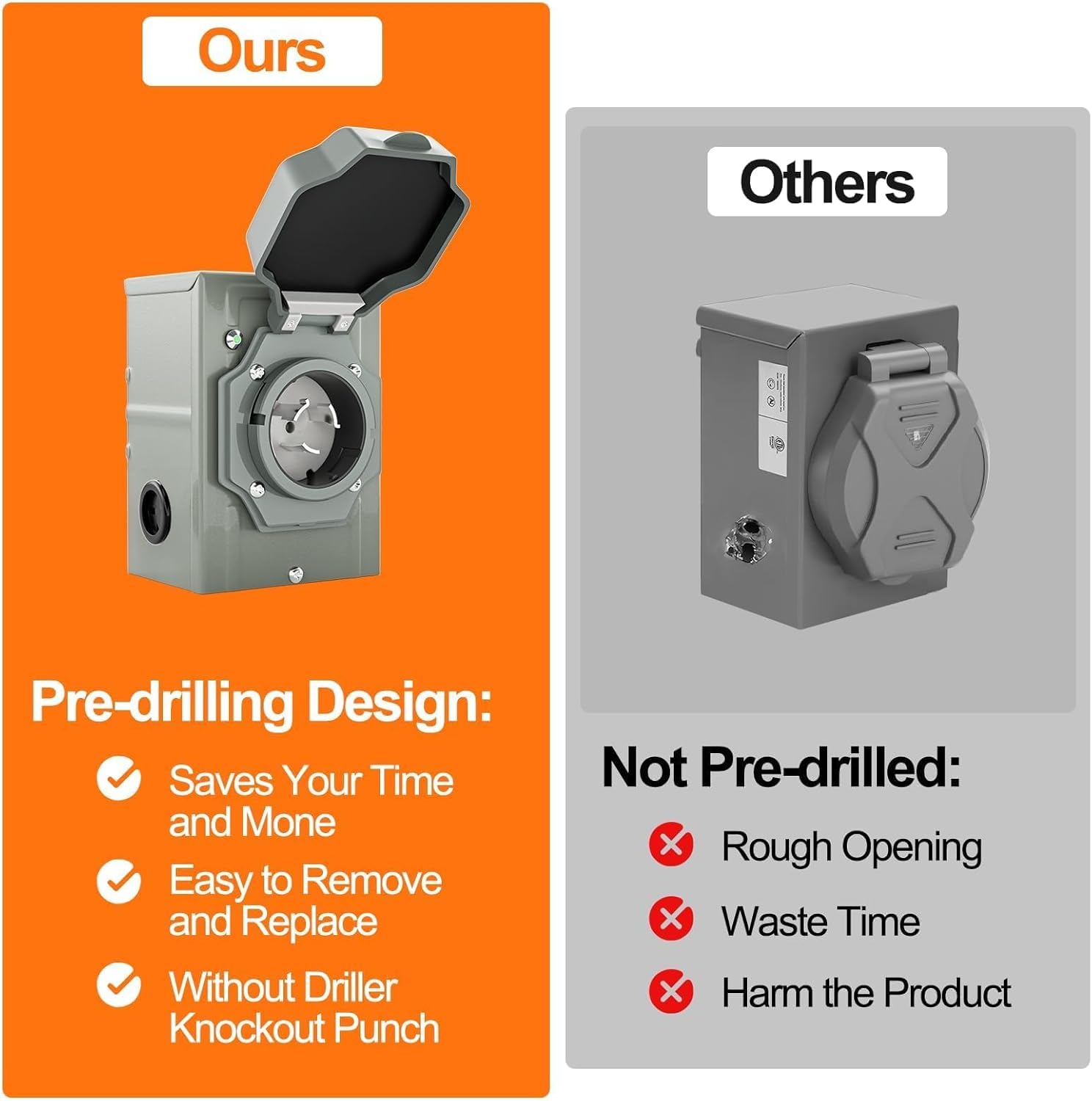 Generator Cord 50 Amp and Pre-Drilled Inlet Box Kit, 25ft Generator Cable Extension 50A 4 Prong NEMA 14-50P to SS2-50R with Twist Lock, Heavy Duty STW Wire for RV Camper & House, ETL Listed