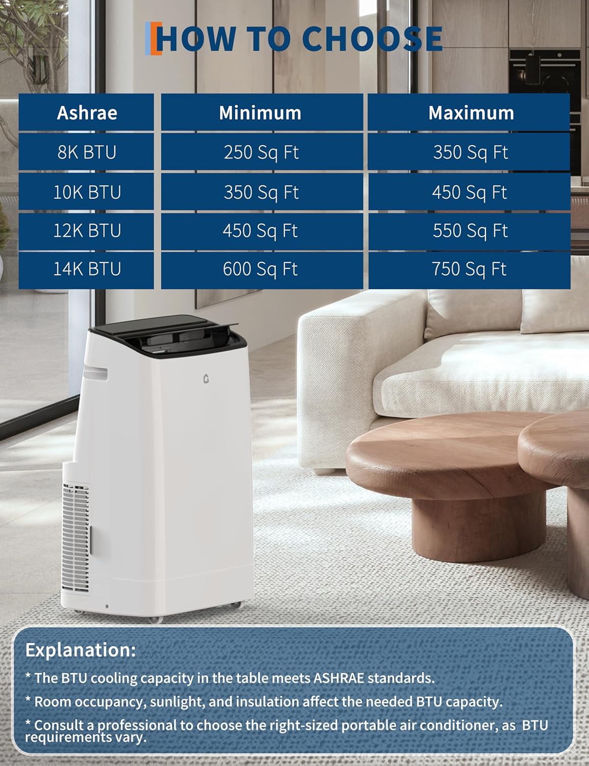 GarveeHome 14,000 BTUs Portable Air Conditioners Cool Up to 750 Sq.Ft, Quiet Portable AC Unit with Remote Control/LED Display/Installation Kits, 24h Timer with Fan & Dehumidifier for Home, Office