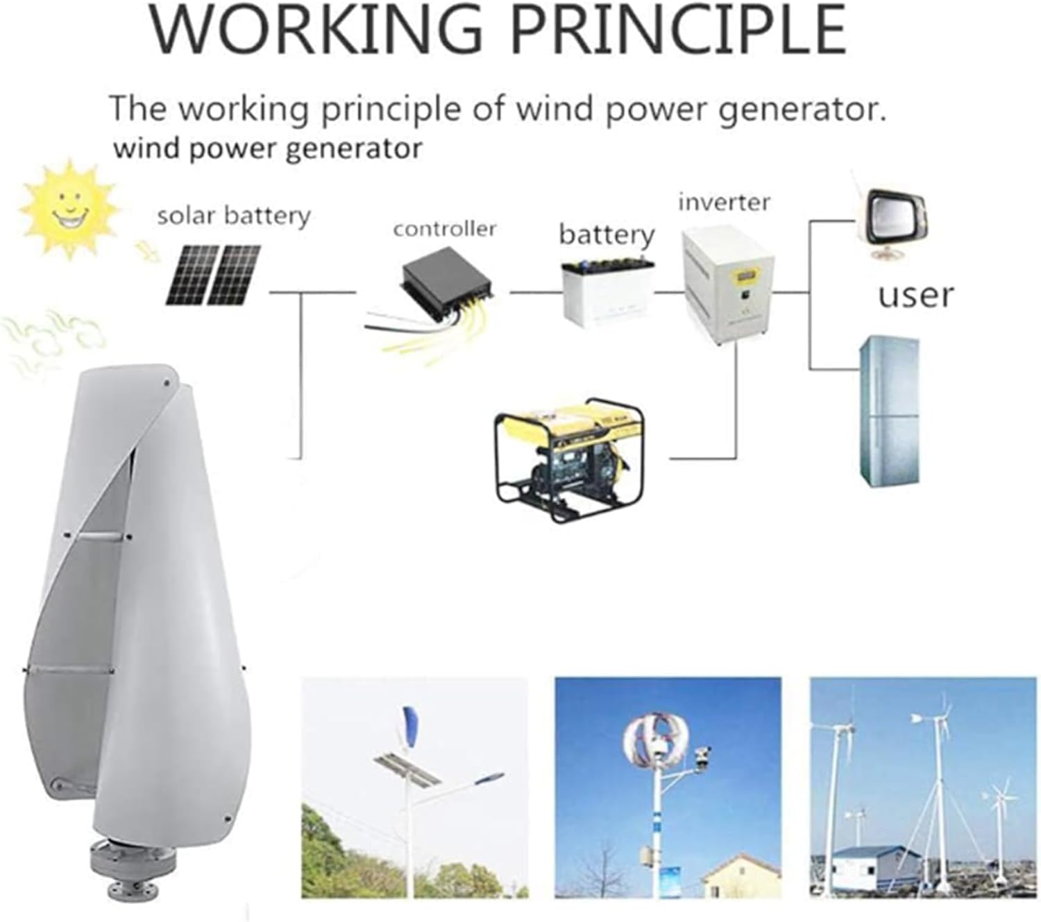 12000W 12V 24V 48V Wind Turbines Generator Kit,Wind Generator Windmill Energy Turbines Suitable, for Families and Boats (with Charge Controller)