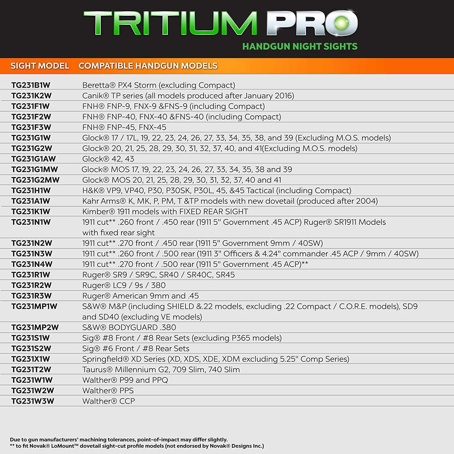 TruGlo Tritium Pro Glow in The Dark Gun Handgun Glock Pistol Laser Sight Accessories with Rear Colors for Beretta PX4 Storm and Green Light, Black