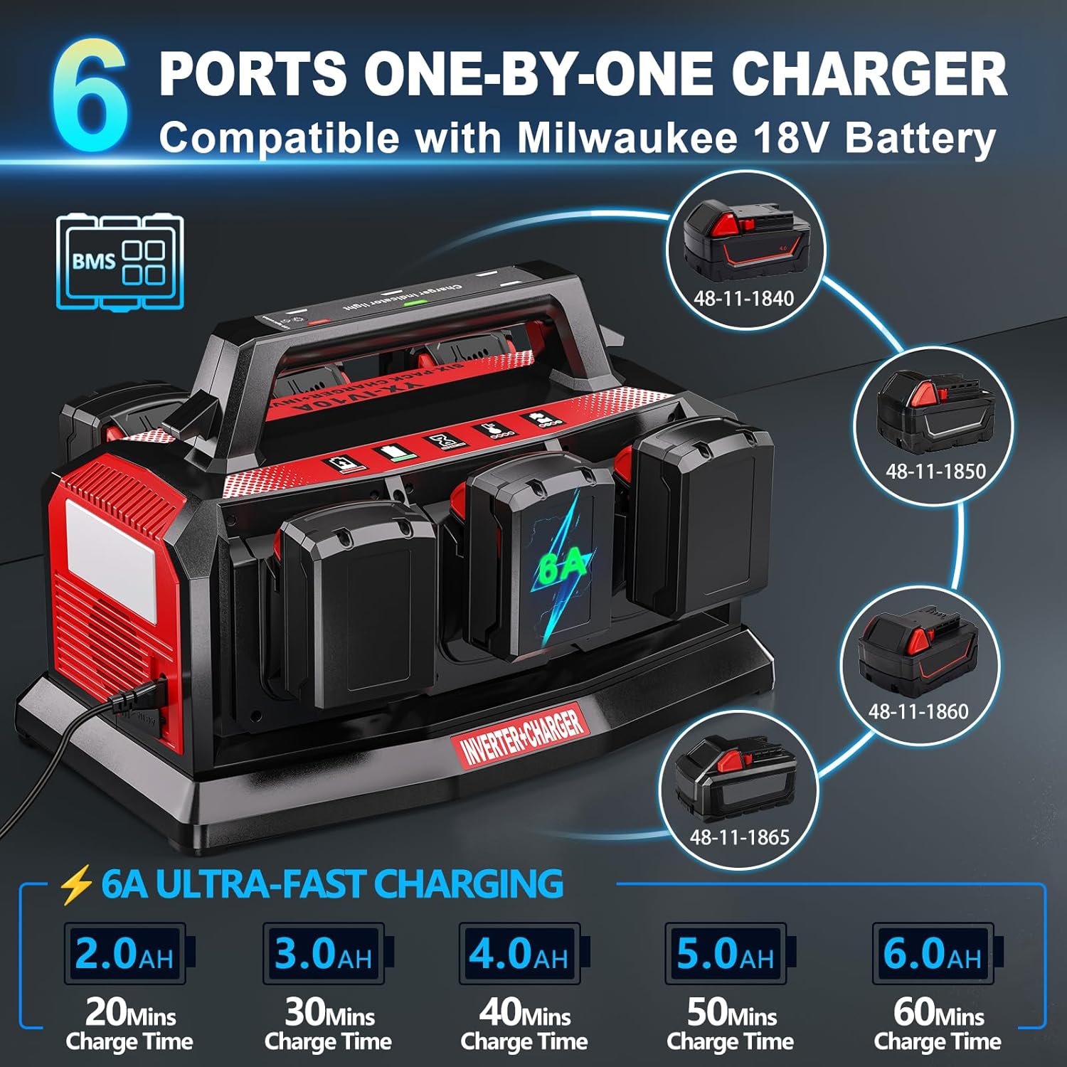 1200W Integrated Power Inverter with 6A Fast Charger, 6 Ports for Milwaukee M18 Battery, Portable Pure Sine Wave Inverter with 120V AC Outlet, 6*USB and LED Light for Camping Travel Jobsite(Tool Only)