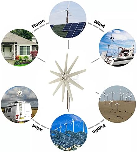 High-Efficiency 10000W Wind Turbine Generator 12V-220V, Starts at 2.5m/s Wind Speed, MPPT Controller, Ideal for Home, Farm, RV, Eco-Friendly Power Solution