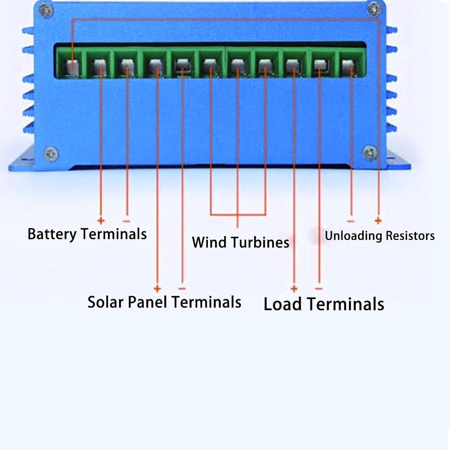 Wind Solar Hybrid Charge Controller 6000W-14000W,Wind Solar Hybrid Charge Controller Photovoltaic and Battery Dual Power Supply,Boost MPPT Generator 48V