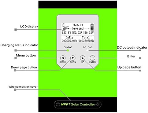 SUNNYSKY 60A MPPT Solar Charge Controller 60V72V96V60A MPPT Charge Controller with Intelligent LCD Display