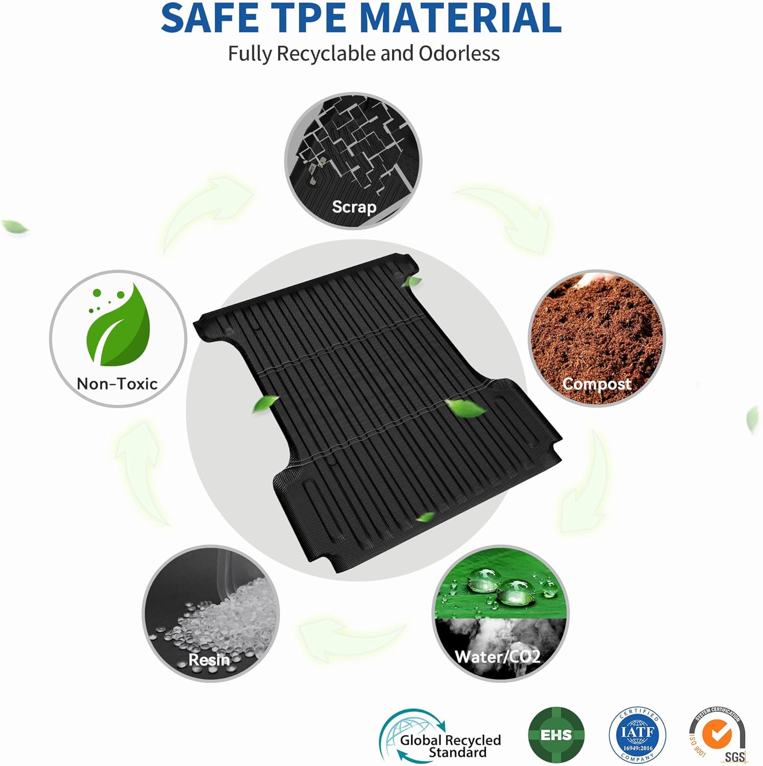 OEDRO Truck Bed Mat Fit for Ram 1500/1500 RHO 2019-2026 & RAM 1500 Classic 2019-2024 Short Bed (5.7 FT / 67.4inches) Not for Rambox, TPE All Weather Heavy Duty Pickup Bed Liner Accessories, Black