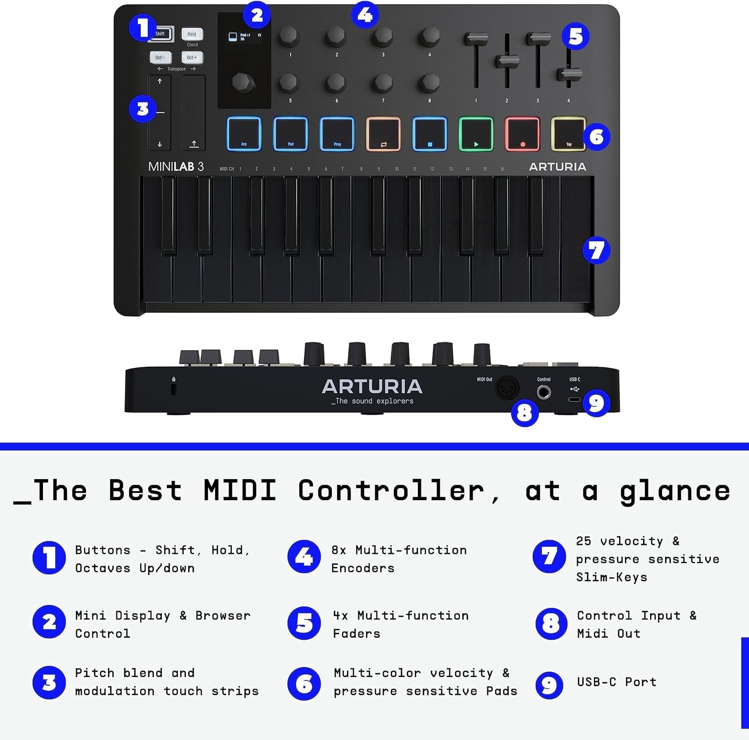 Arturia MiniLab 3 MIDI Controller & MiniFuse 2 Audio Interface Bundle - Deep Black/Black