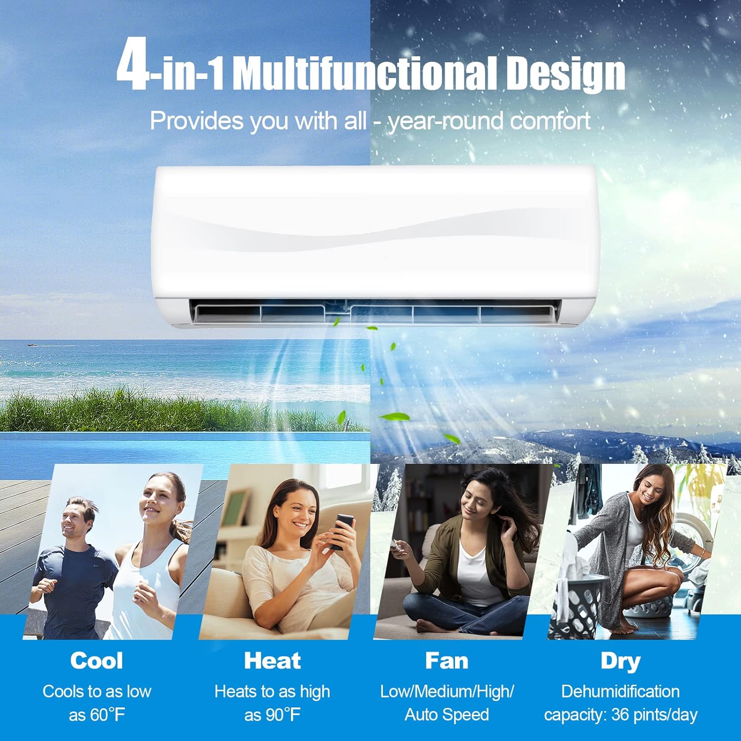 GLACER 12000BTU Mini AC Split-System, 17 SEER2 Ductless Air Conditioner w/Pre-Charged Condenser, White (12000BTU, 220V, 17 SEER2)