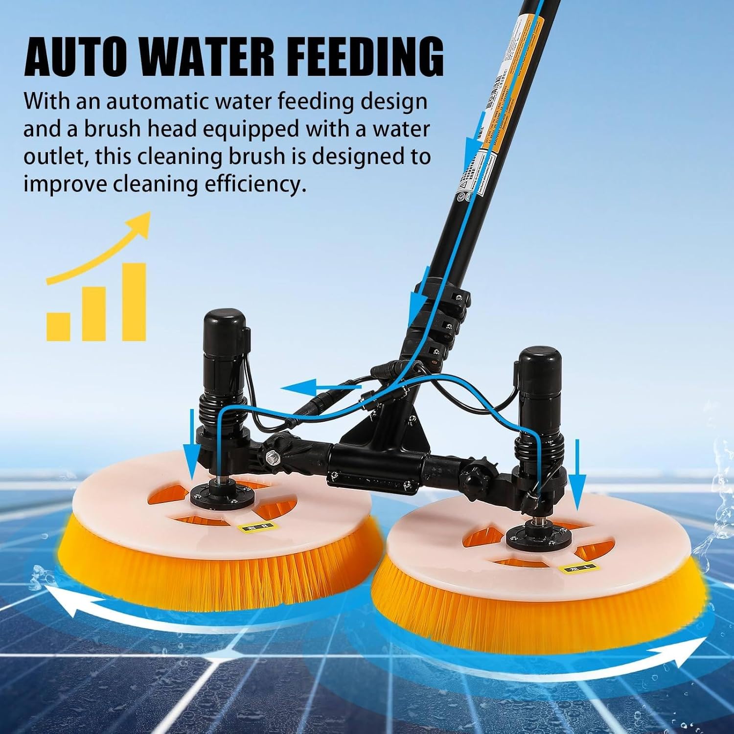 Electric Solar Panel Cleaning Tool, Household Water-Fed Pole Kit, Electric Photovoltaic Panel Cleaning Equipment Brush, 2 Round Brushes, Solar Cleaner Robot,7.5M-MainsElectricity