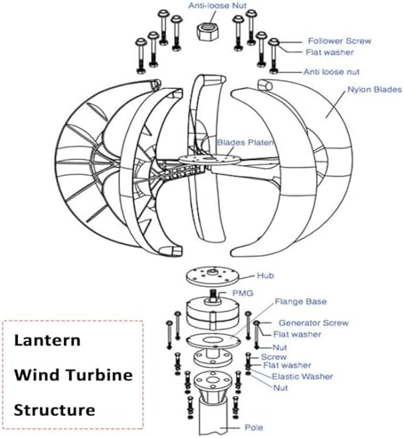 10000W Vertical Wind Turbine with 5 Blades & Controller - Efficient Wind Power Generator for Home & Factory Use, White, 12V Renewable Energy Solution