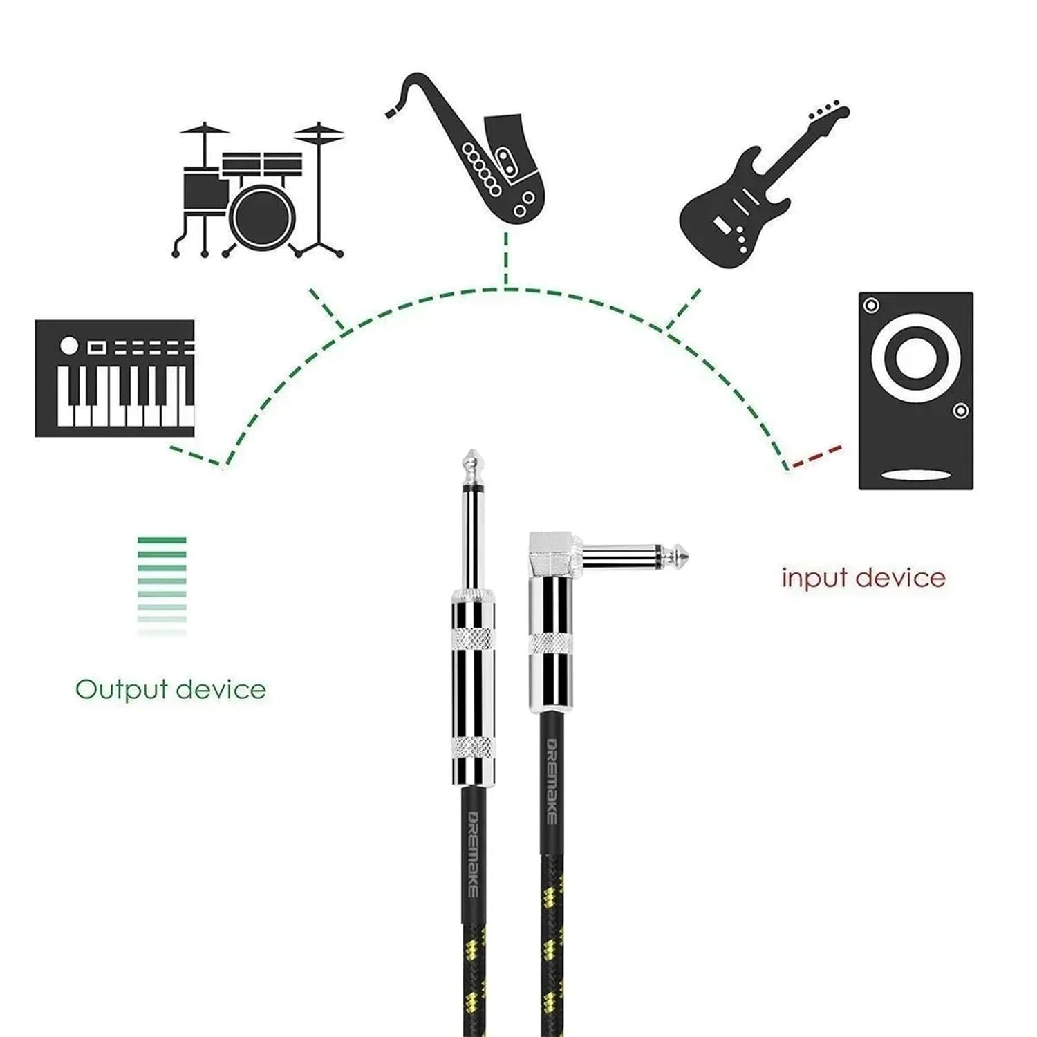 Guitar Cable Jack 6.5mm to 6.5mm 1/4'' Mono Patch Cable for Acoustic Guitar Electric Mandolin Pro Audio to Amp/PA Certified(Blue Right Angled,5m)