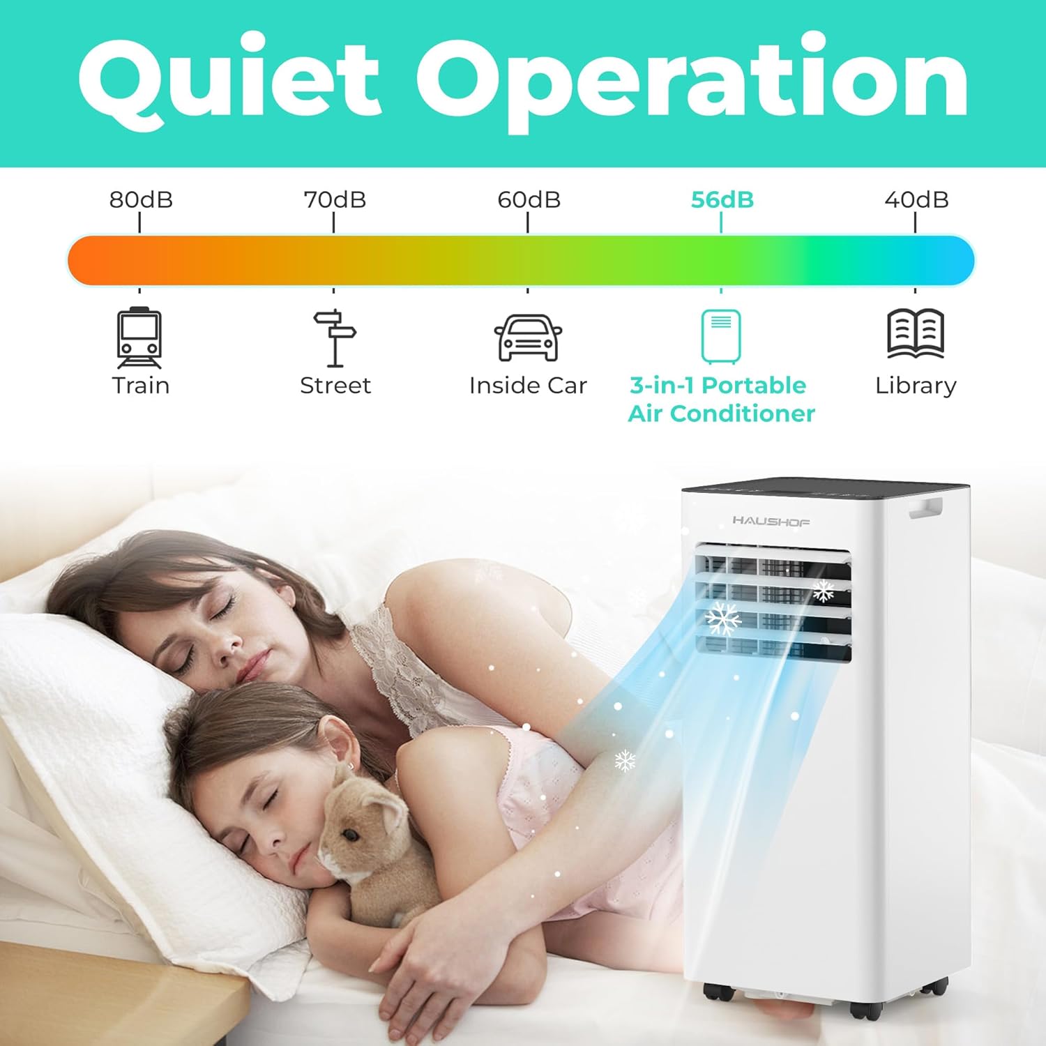 HAUSHOF 10,000 BTU Portable Air Conditioners for Rooms up to 430 Sq. Ft, 3-in-1 AC Unit with Cooling, Fan & Dehumidifier, Quiet Operation, Remote Control, 24H Timer, LED Display & Window Kit Included