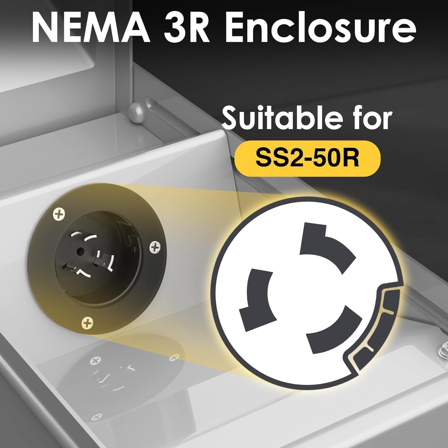 50A Generator Setup SS2-50P Power Inlet Box with Interlock Kit (suiable for Eaton BR 150/200A Panel), Safety Solution for homeowners During Outage
