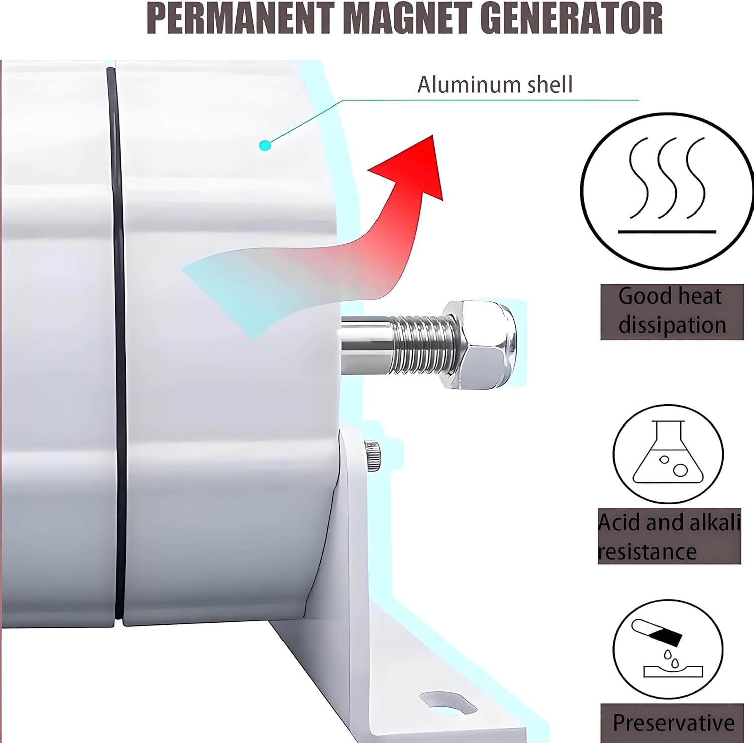 Low RPM Permanent Magnet Alternator,Gearless Permanent Magnet Generator,3 Phase Alternators， with Controller Gearless Alternators for Wind Water Turbine,12000W-110V/220V 12V