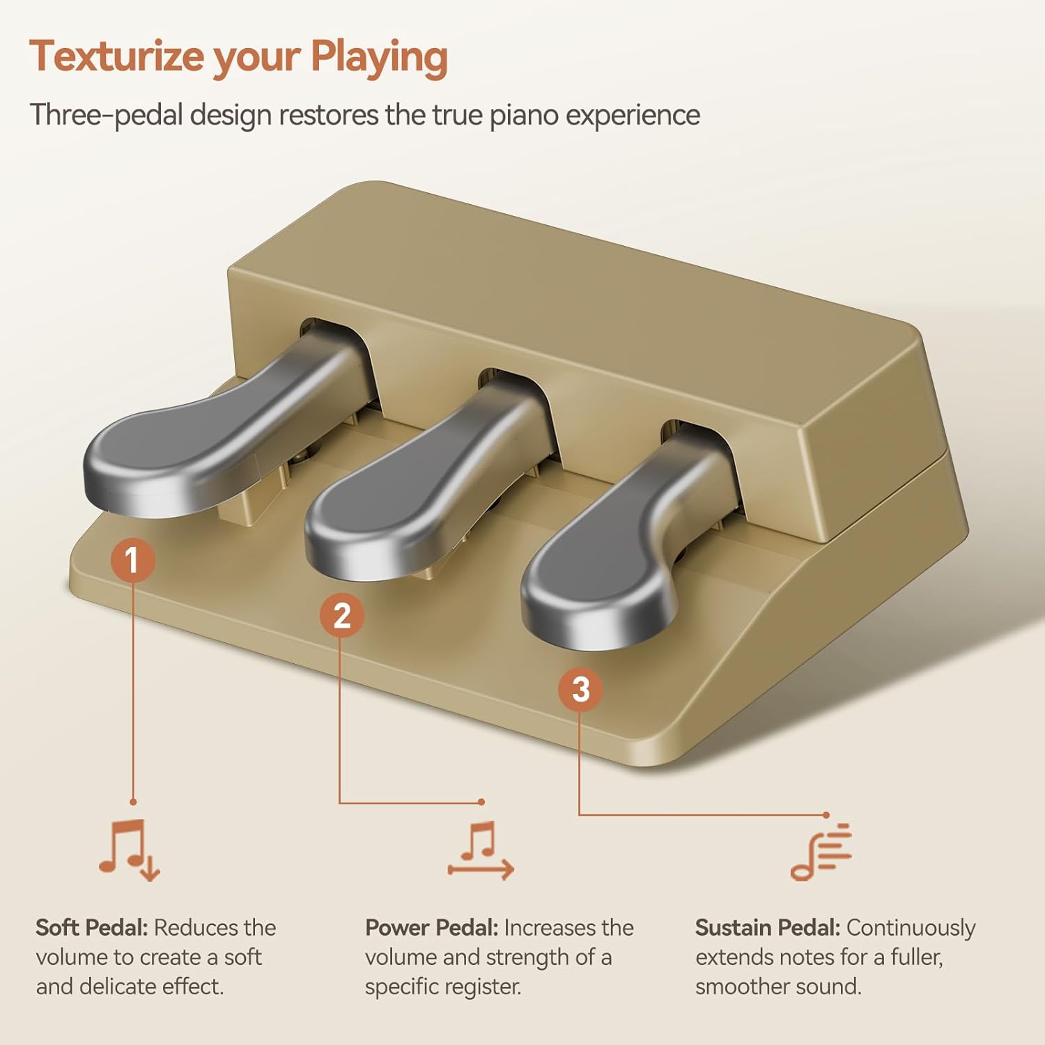 Rhymo 88-Key Digital Piano with Stand, Semi-Weighted Keyboard, Bluetooth Audio/MIDI, Dual Player Mode, 20W Speakers, Microphone Input, Triple Pedal for Beginners to Professional