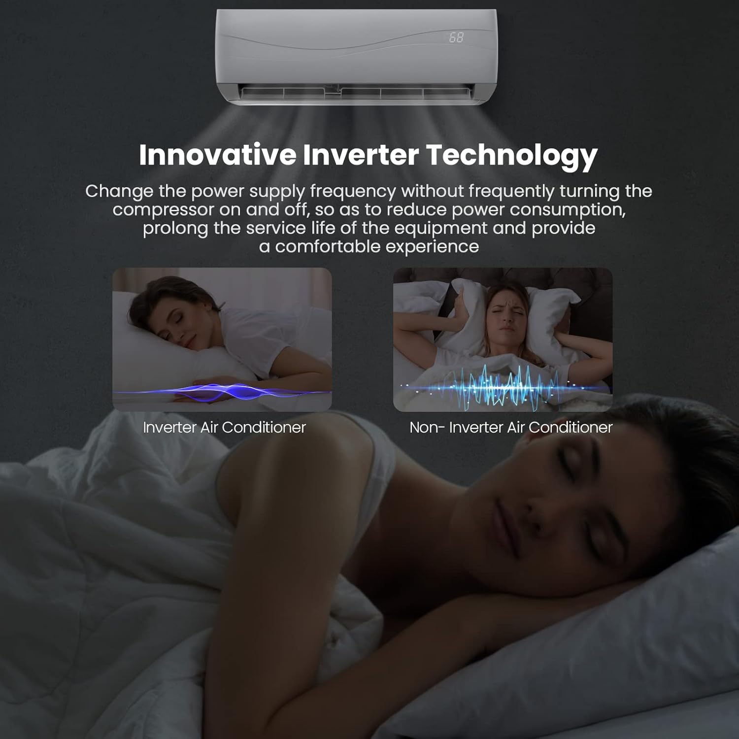 ARLIME 12000 BTU Ductless Air Conditioner & Heater, 17 SEER 230V Energy Saving Mini Split ac/heating System w/ 1 Ton Heat Pump, with a Washable Filter, Stealth LED Display, Cools Up to 550 Sq. Ft.