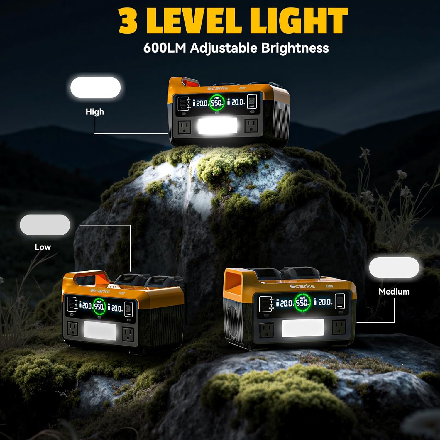550W Portable Power Inverter Compatible with Dewalt 20V Battery, Power Station DC 20V to AC 110V Pure Sine Wave, Battery Power Adapter 2USB&Type-C, Generator Phone Charger LED Light Camping Emergency