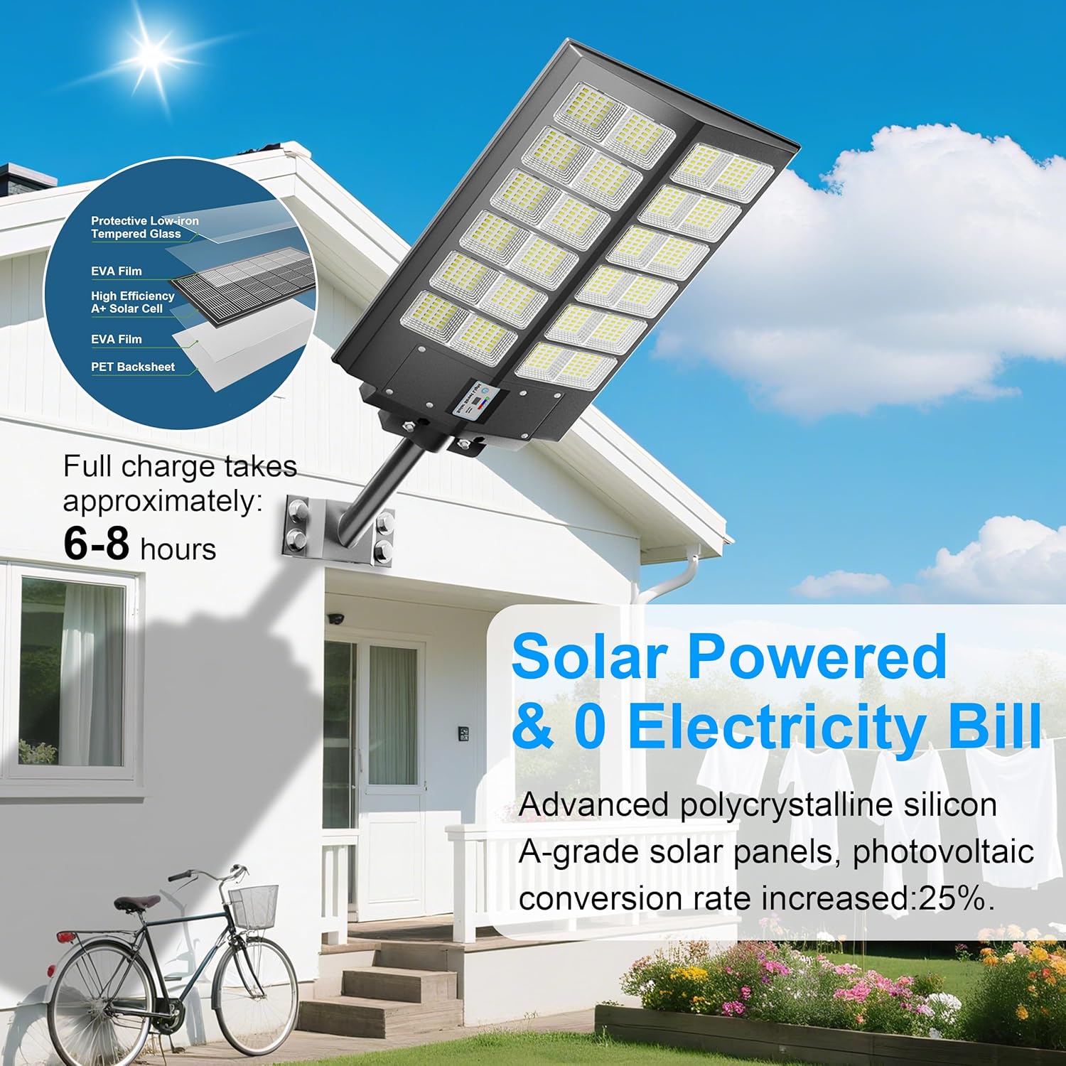 2-Pack Solar Street Light -9000W Solar Street Lights Outdoor 120000LM,7000K Commercial Parking Lot Light, Flood Outdoor Lights IP66 Waterproof with Motion Sensor，3-Year Warranty