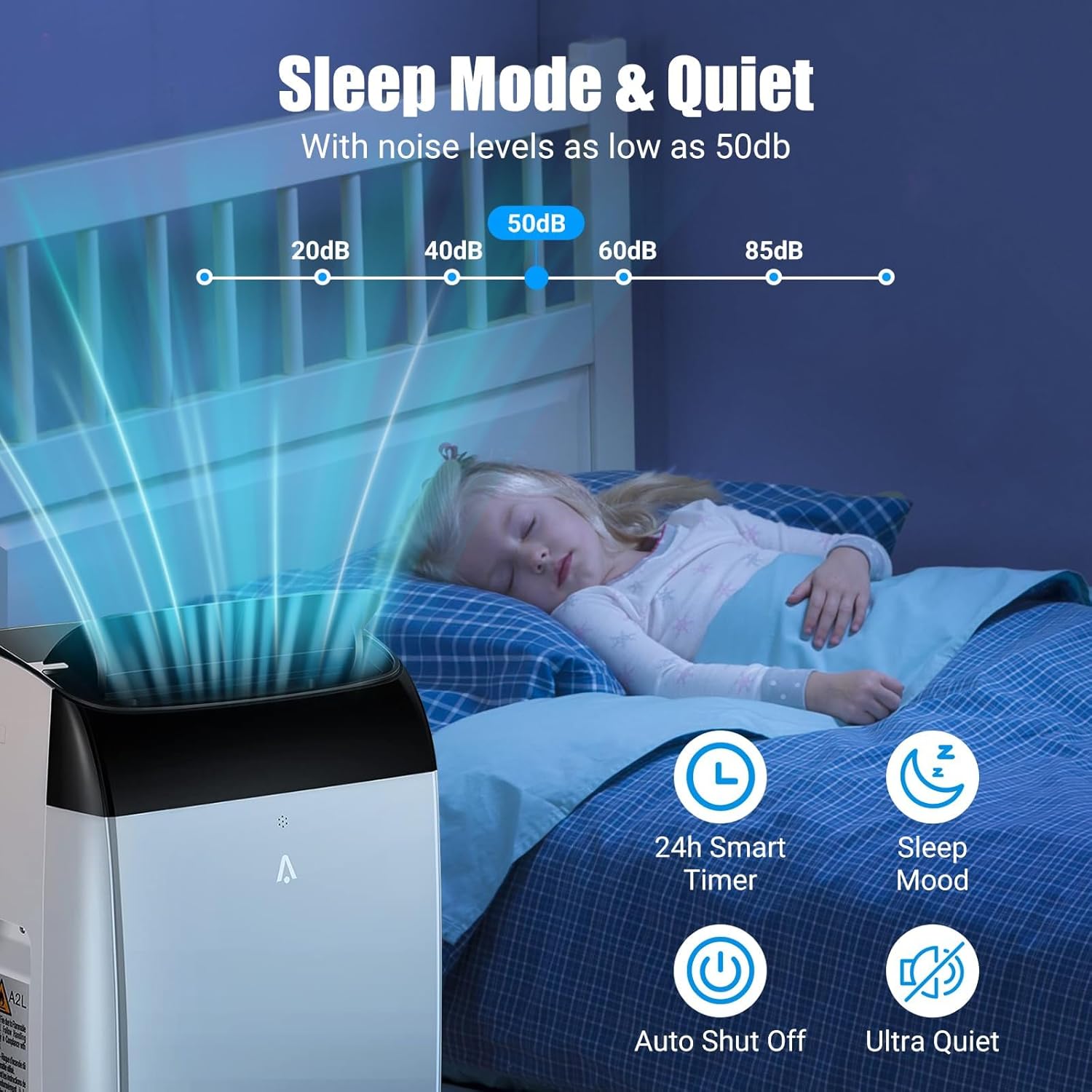 14,000 BTU Portable Air Conditioner – Windowless AC Unit with Cooling, Fan and Dehumidifier Modes for Rooms up to 750 sq ft – Quiet Portable AC Unit with Remote & Window Kit