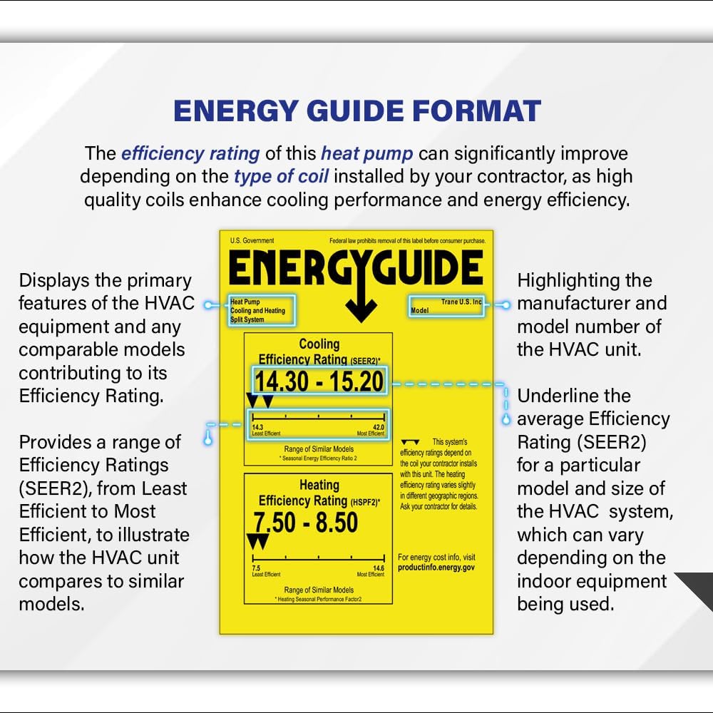 1HVAC 5 Ton 14.3 SEER2 Heat Pump Condenser - R32 Single Stage | 60000 BTU AC/Heating System