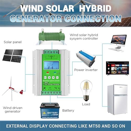 8000W Wind Solar Hybrid Controller, 12V/24V/48V MPPT Charge Boost, LCD Display, Multifunctional Wind & Solar Power Management for 6000W Turbine & 8000W Solar Systems
