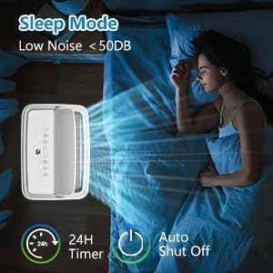 14,000 BTU Smart Portable Air Conditioner - Cools 750 Sq.Ft Spaces, Multi-Mode Cooling/Dehumidifying/Fan with 24H Timer & Sleep Mode, Ideal for Bedrooms & RVs (White).