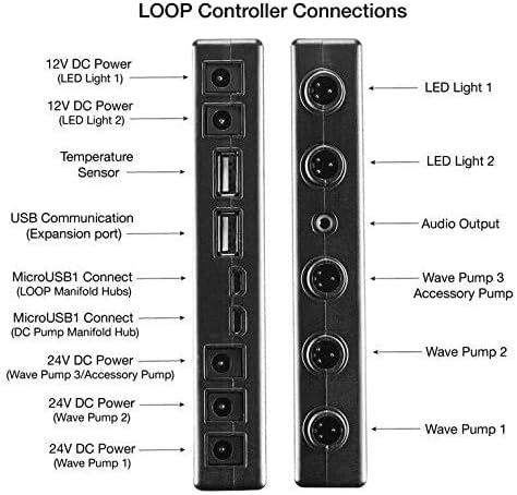 CURRENT USA Orbit Marine IC Loop Bluetooth Controller Module | Wirelessly Control any LOOP Compatible Light or Pump Control your LED Lights Wave & Return Pumps via your Mobile Device (1692)