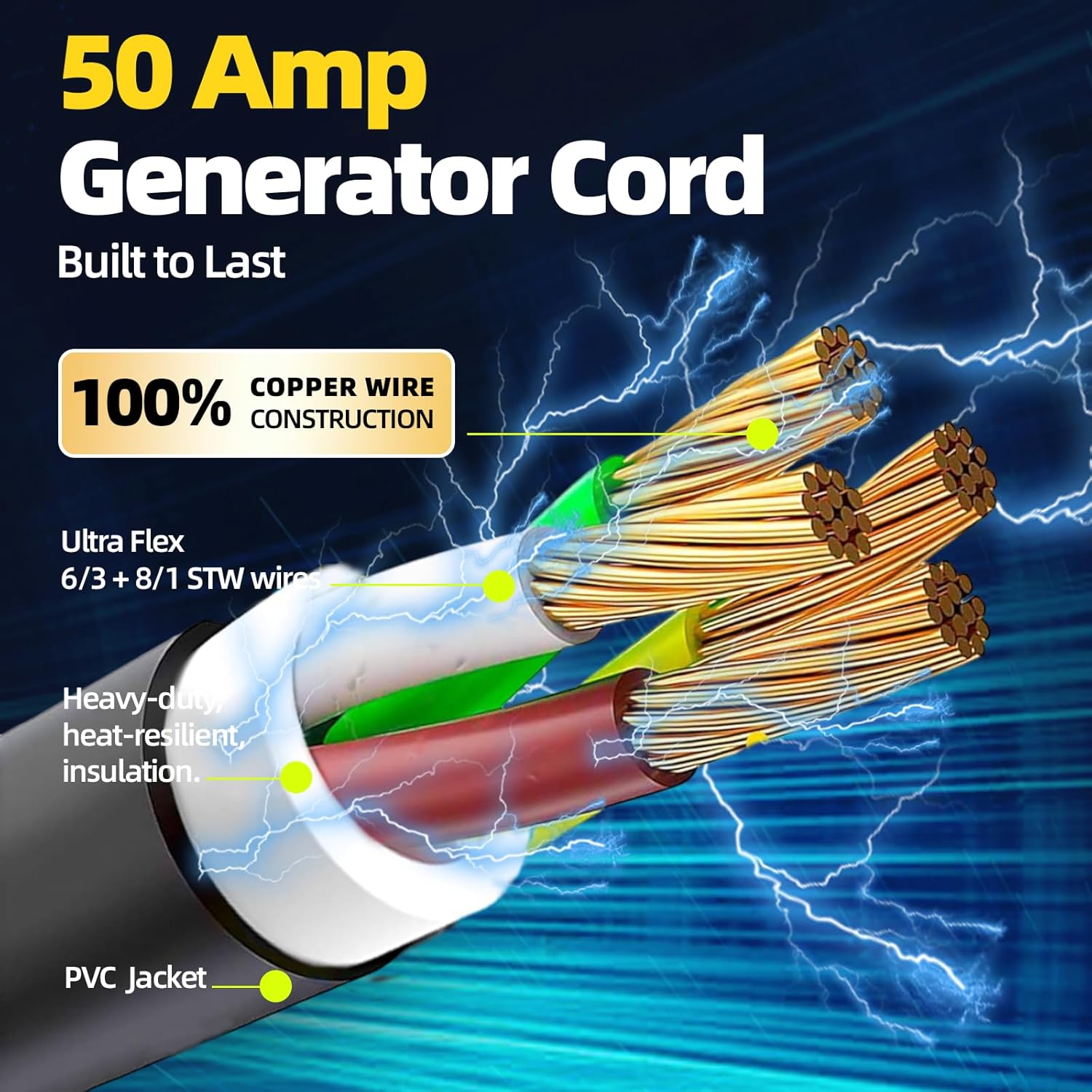 50 Amp Generator Extension Cord, 20FT STW 6/3 + 8/1 Power Cord N14-50P & SS2-50R & CS6364 Twist Lock Connectors