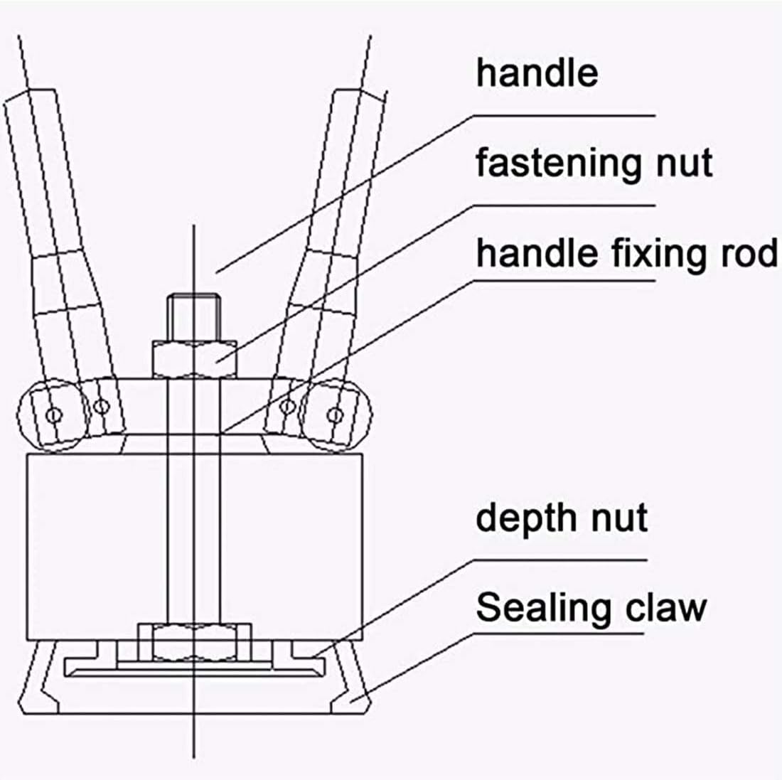 Sealing Machine Capper Crimper for 200L 53 Gallon Oil Drums, 70mm and 35mm Iron Drum Pliers, Barrel/Drum Cap Seal Crimping Tool