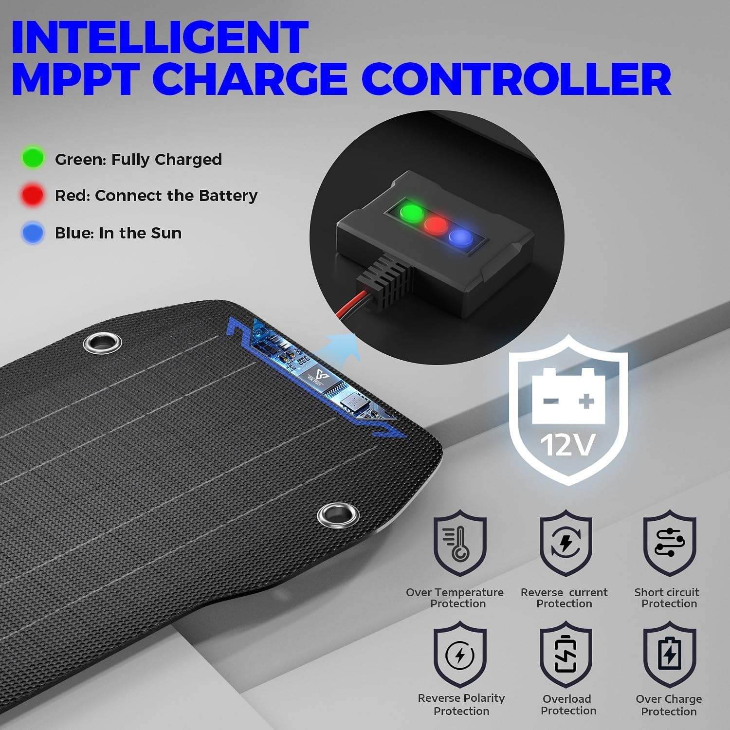 Voltset 30W 12V Solar Panel Kit Portable Solar Battery Charger Maintainer Waterproof Trickle Charger for Car Battery Boat Motorcycle RV