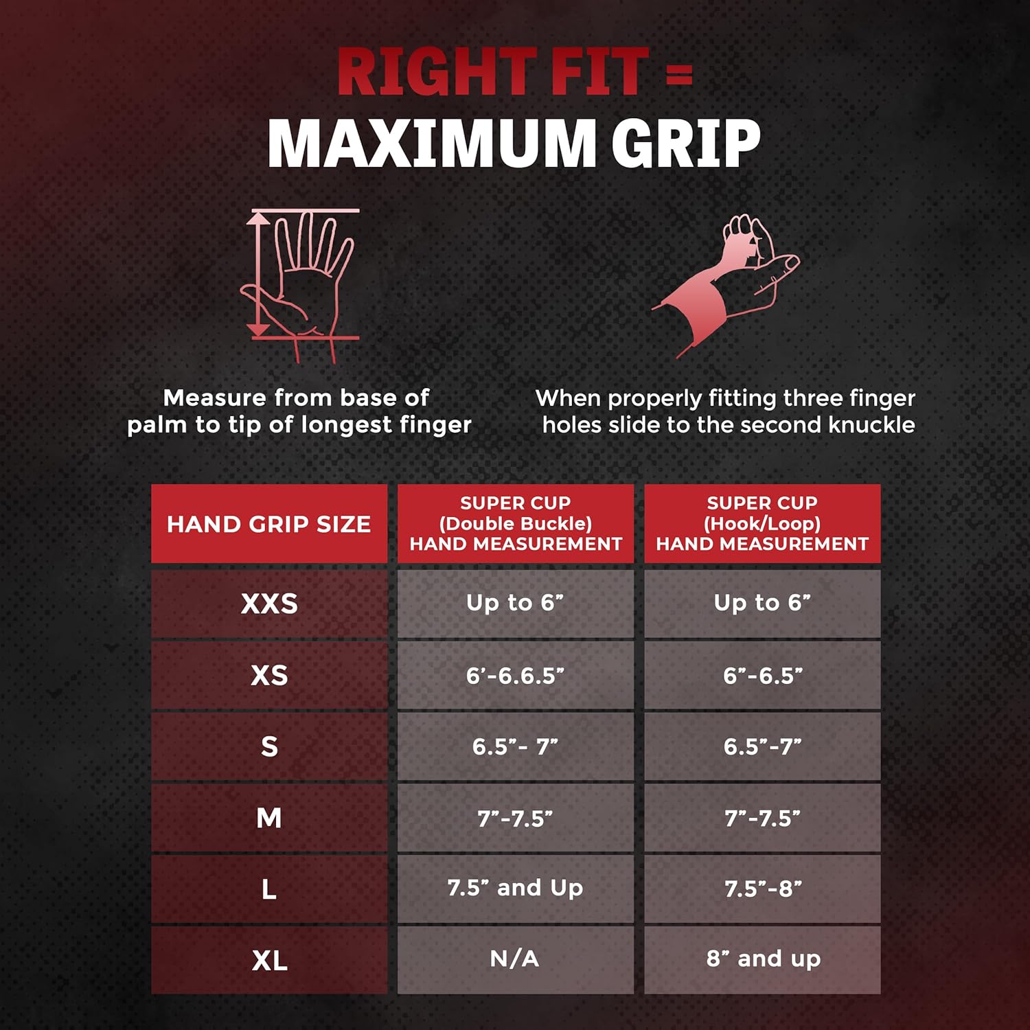 Reisport Men's High Bar Gymnastics Grips - Durable Leather Hand Grips for Gymnastics Bars Men & Boys - Gymnastics Equipment & Accessories for Advanced Gymnasts