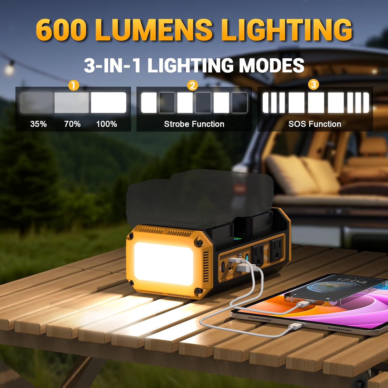 350W Pure Sine Wave Power Inverter Compatible with Dewalt 20V Battery, DC 20V to AC 120V Inverter, 7A Fast Charger & 2 AC Outlet, 2 USB Ports & 2 Type-C Ports, 600LM LED Work Light (No Battery)