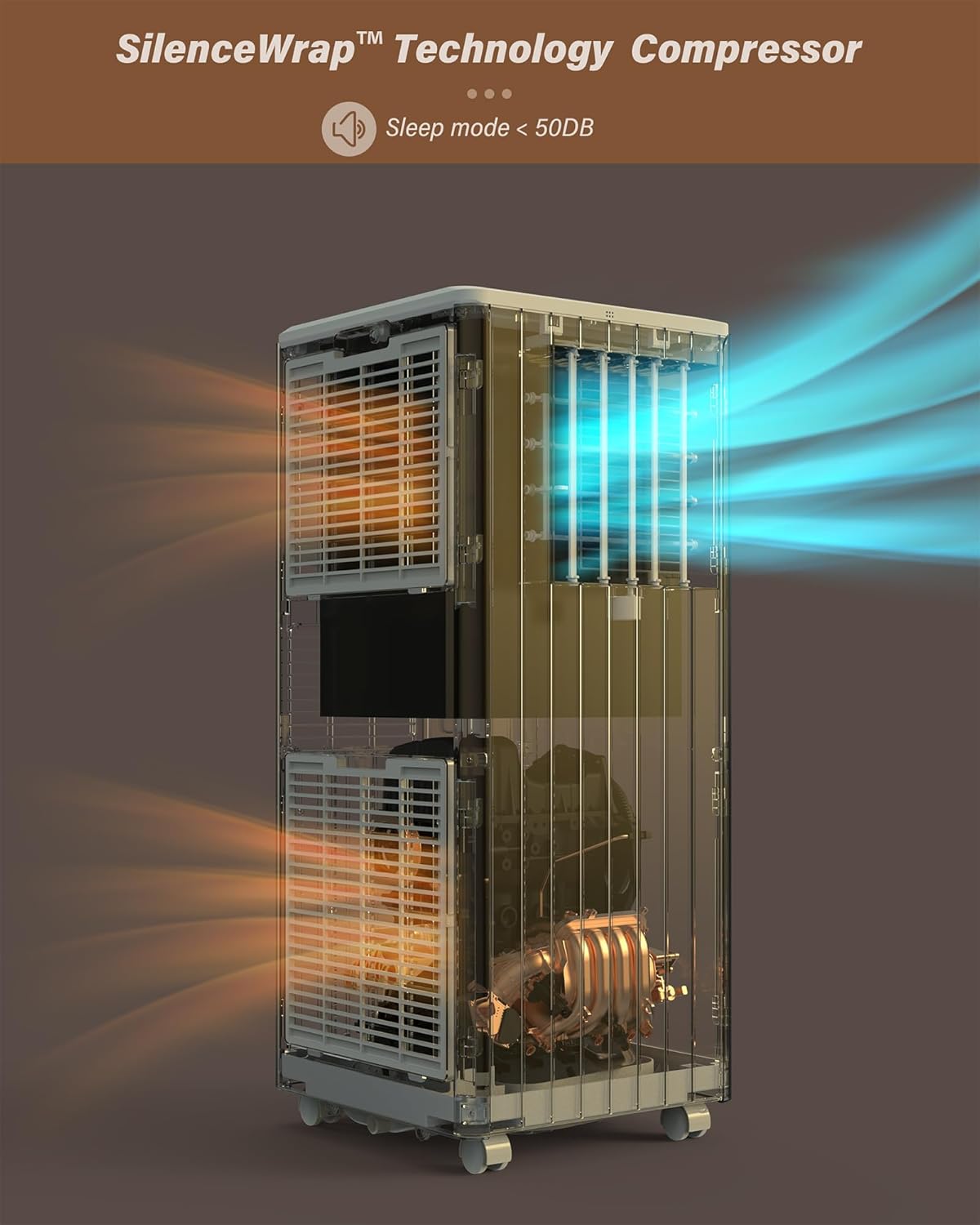 8000BTU Portable Air Conditioners, Portable AC Unit for Room Up to 350 Sq. Ft,3-IN-1 Room Air Conditioners with Fan/Dehumidifier/24H Timer/Remote Control & Windows Kit, White