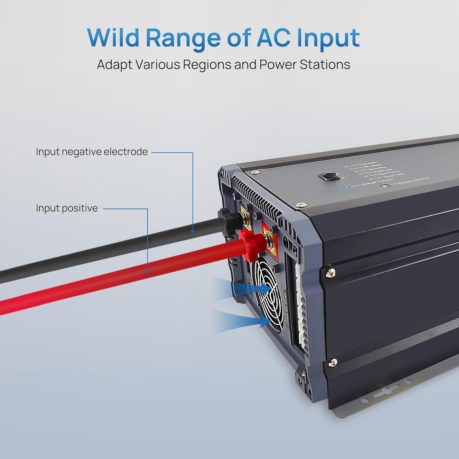 Soyond 2000W Pure Sine Wave Inverter Charger, 12V DC to 120V AC Surge 6000W, with 50A Battery AC Charger, Power Inverter w/LCD Remote Panel for RV, Boat,Truck, Compatible with Lifepo4 Battery