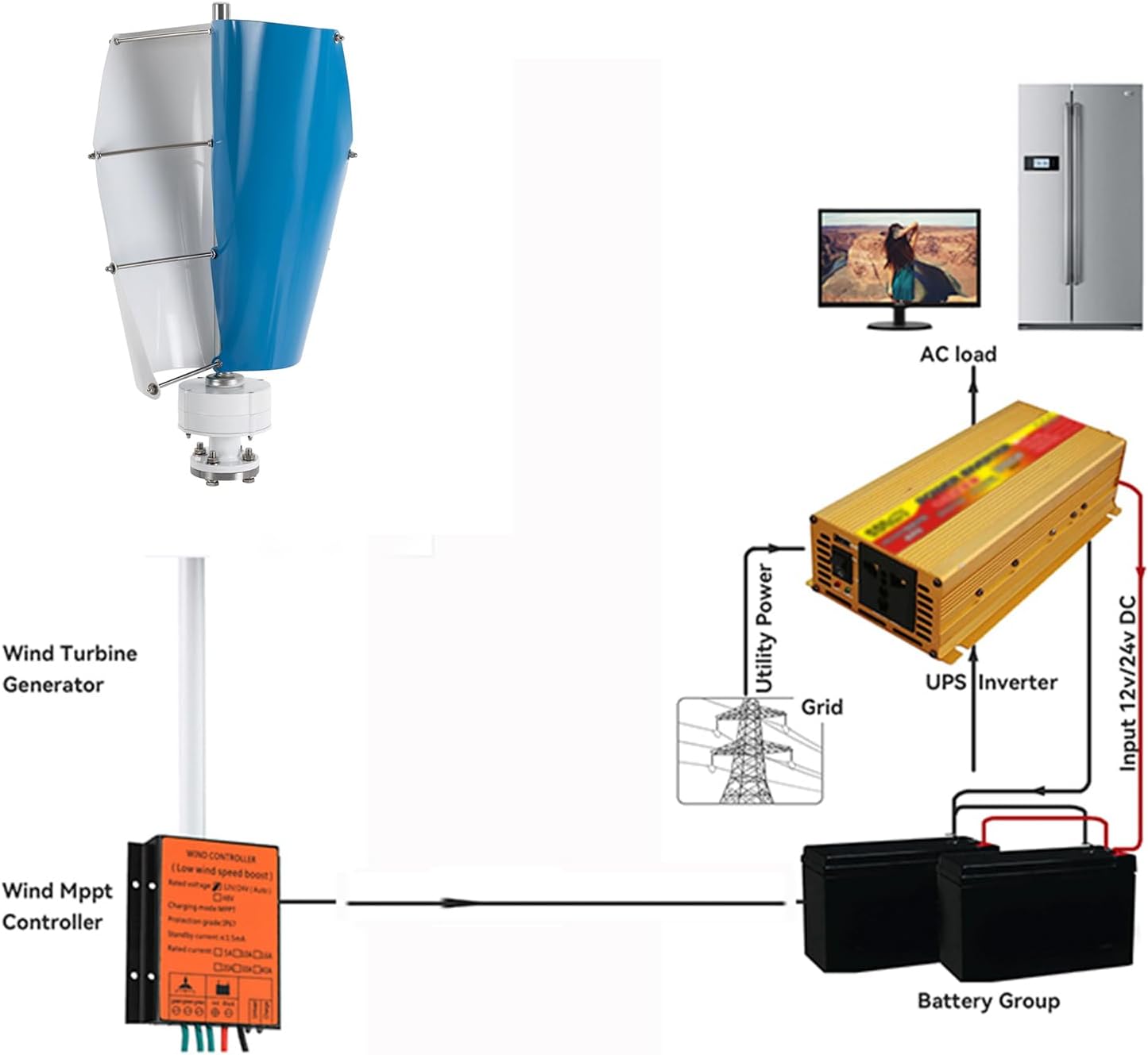 6000W 2 Blades Low Noise Vertical Wind Turbine, 12V 24V Windmill Generator with Hybrid Controller Home Use Horizontal Wind Turbine Generator Kits