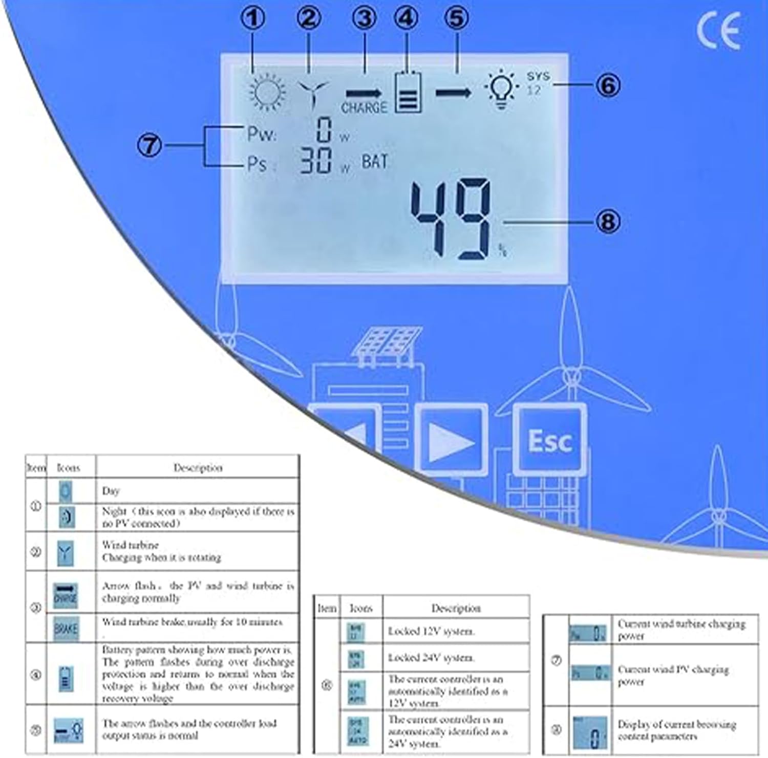 Wind Solar Hybrid Charge Controller with Dump Load & LCD Display - 12V/24V/48V, Up to 10000W - Efficient Wind Turbine Generator for Renewable Energy Solutions