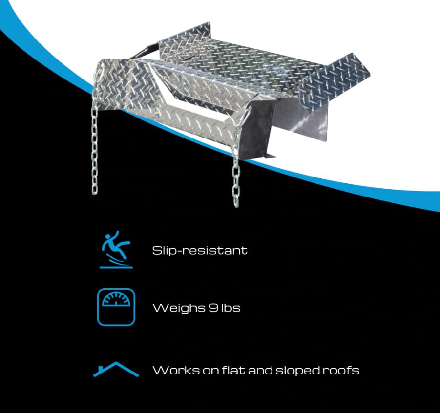 Tie Down Commercial Ladder Safety Dock | 1-Piece | 21.5 inch x 26 inch | Ladder Accessories Roof Access